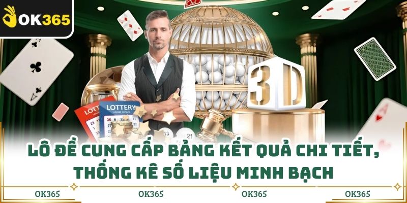 Lô Đề Ba Miền Ok365 Bí Quyết Tối Ưu Cơ Hội Thắng Mỗi Ngày